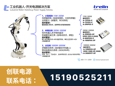 东宁-工业机器人-开关电源解决方案