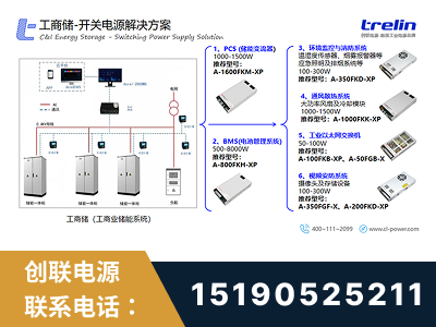 东宁-工商储-开关电源解决方案