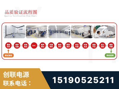 东宁-全流程品质验证体系完善